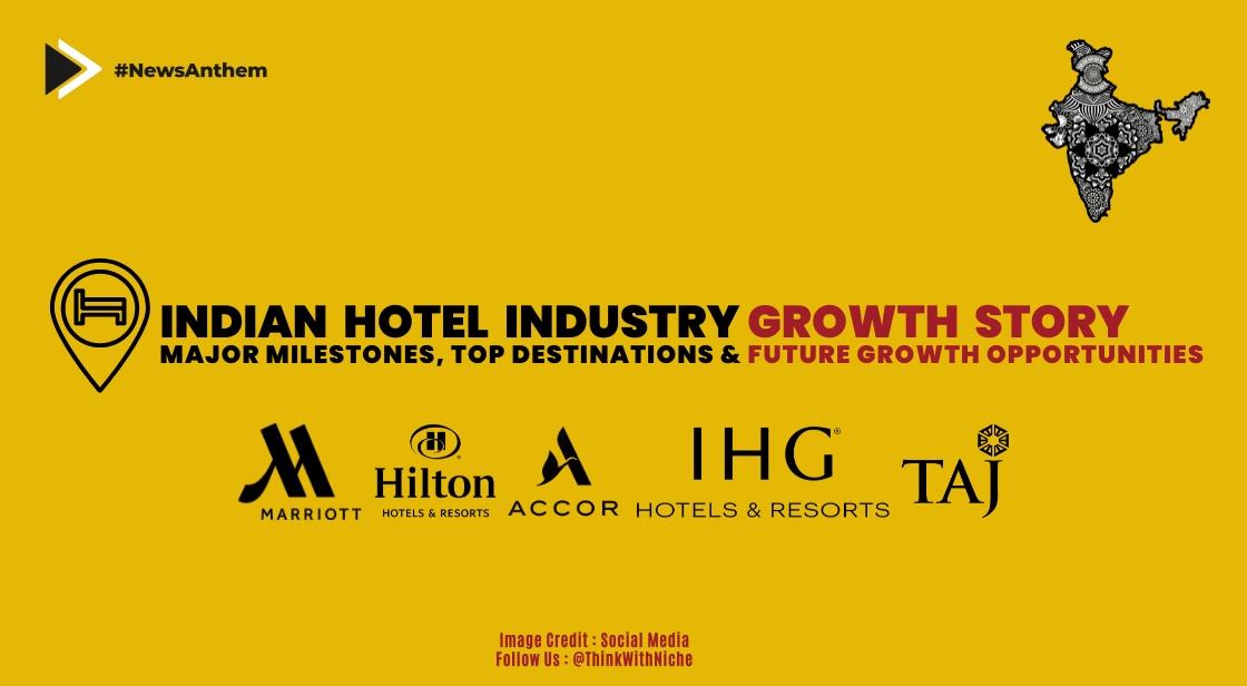 Thumb 1196eindian Hotel Industry Growth Story Top Destinations And Future Opportunities 