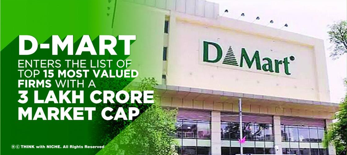 D-Mart Enters The List Of Top 15 Most Valued Firms With A 3 Lakh Crore ...