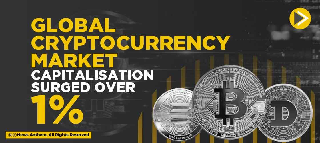 cryptocurrency market capitalisation of nse