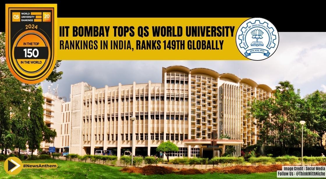 IIT Bombay Tops QS World University Rankings in India Ranks 149th Globally