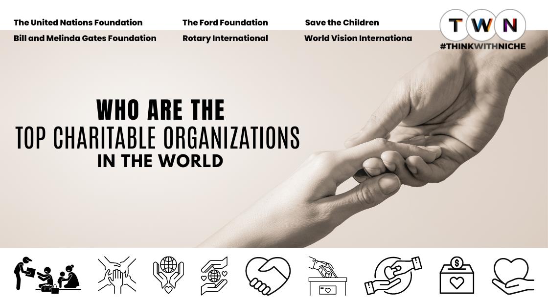 Who Are The Top Charitable Organizations In The World An Exclusive 