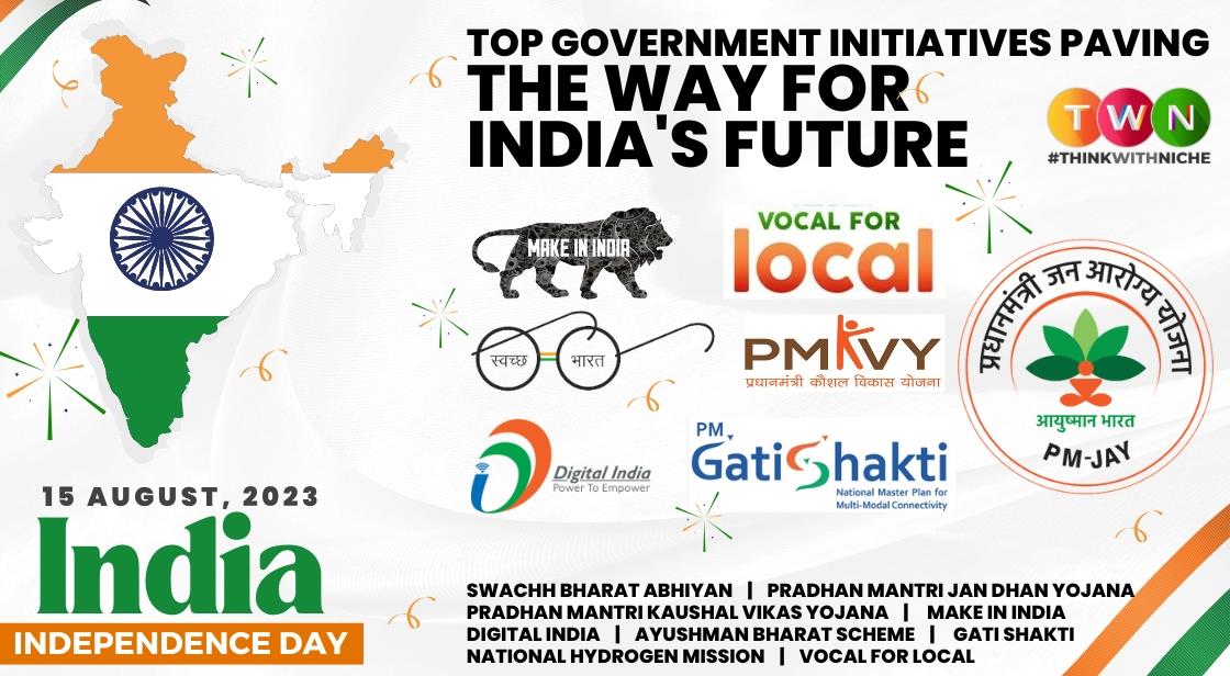 Independence Day 2023 Top Government Initiatives Paving the Way for